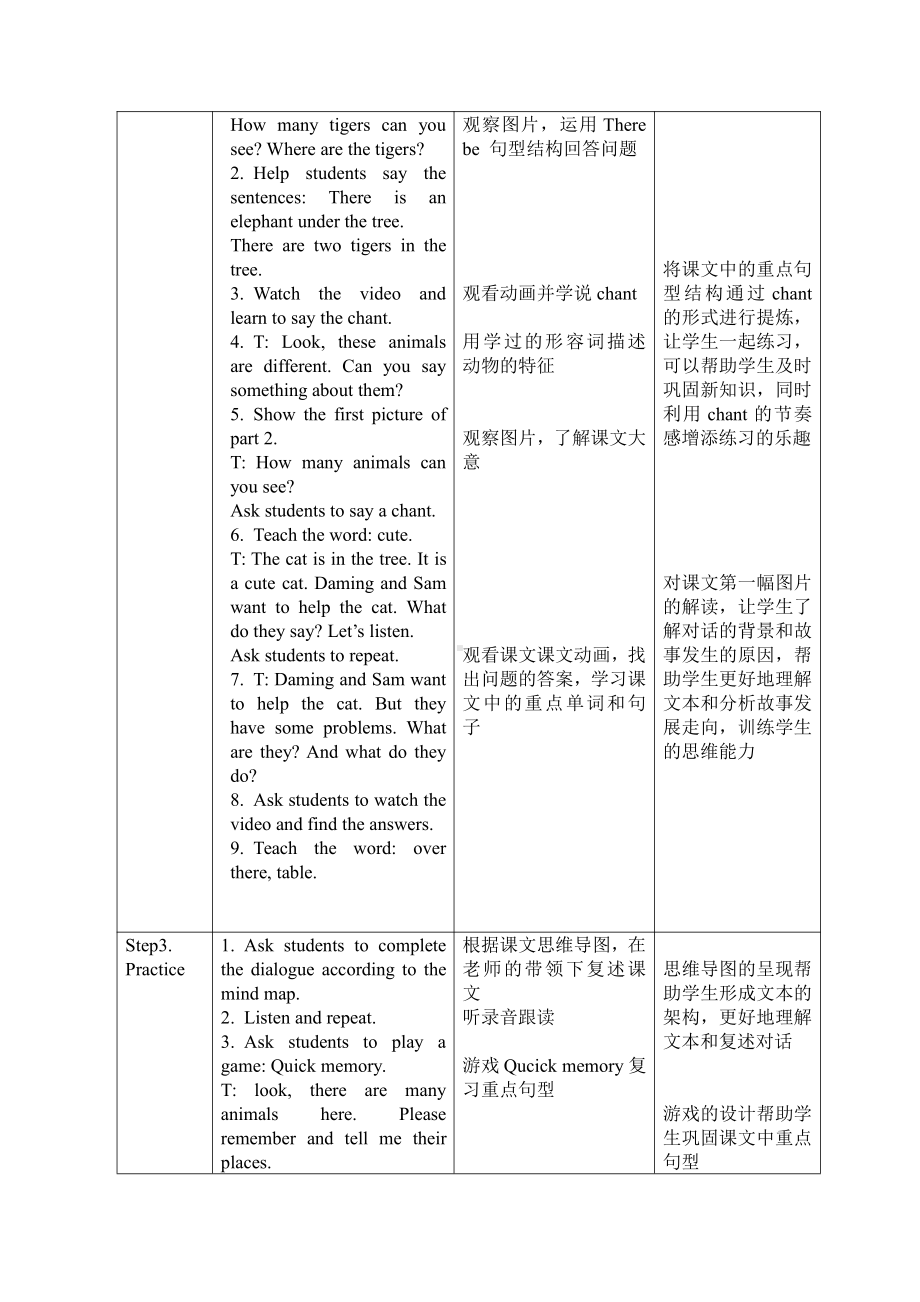 外研版（一起）一年级下册Module 7-Unit 1 There is a cat in the tree.-教案、教学设计--(配套课件编号：f06d7).docx_第2页