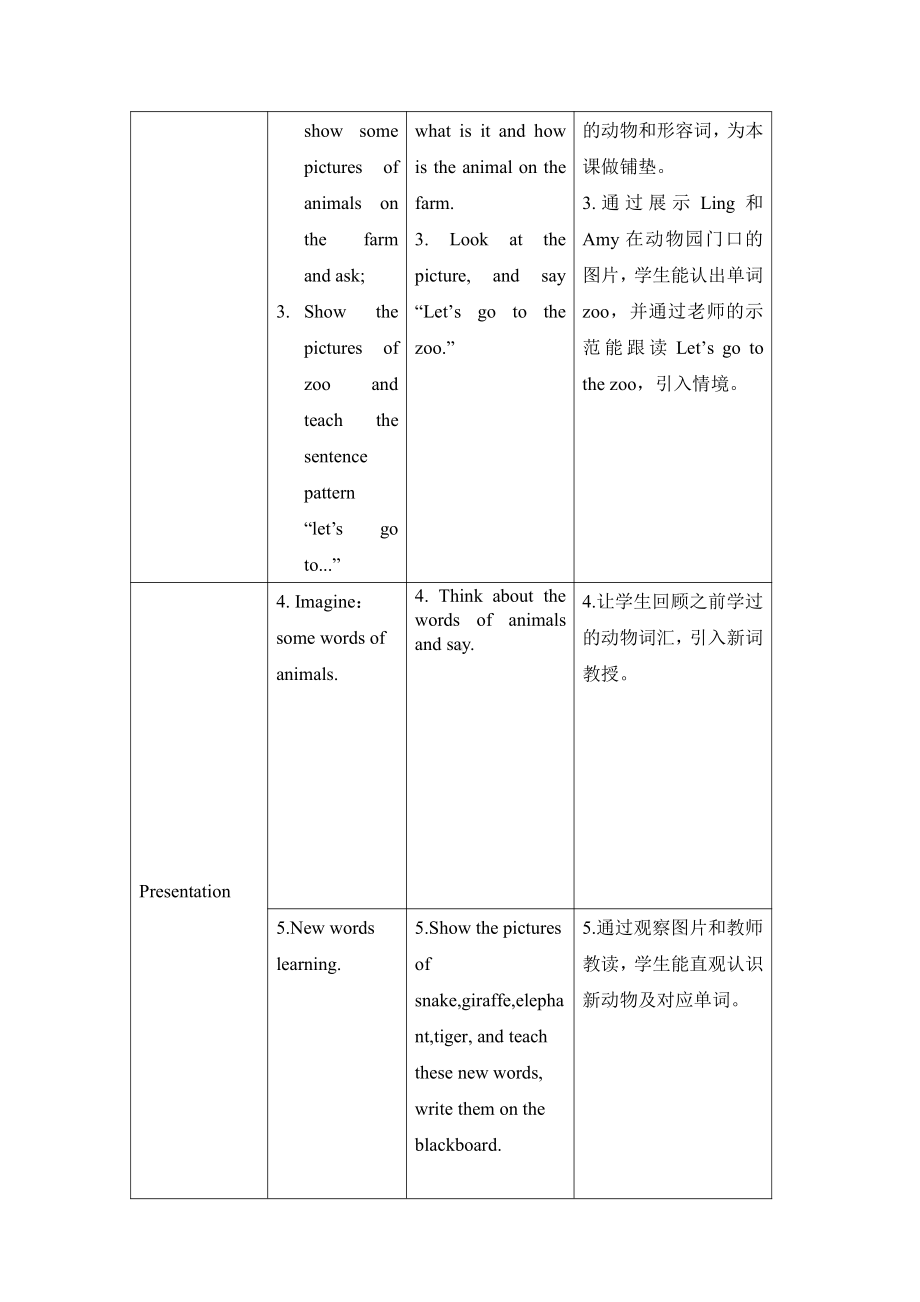 外研版（一起）一年级下册Module 6-Unit 1 That snakes are short.-教案、教学设计-公开课-(配套课件编号：601bd).docx_第2页