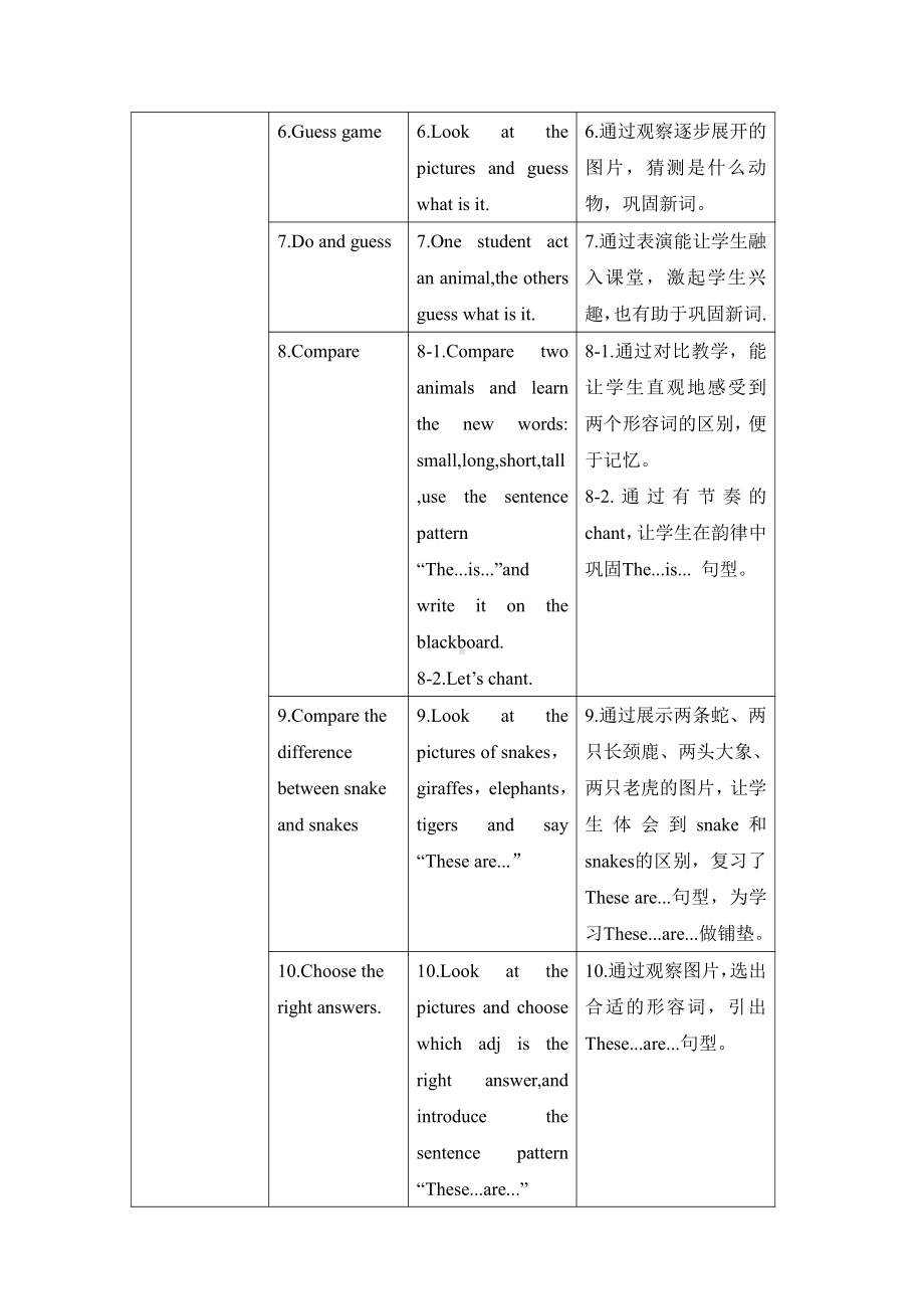 外研版（一起）一年级下册Module 6-Unit 1 That snakes are short.-教案、教学设计-公开课-(配套课件编号：601bd).docx_第3页