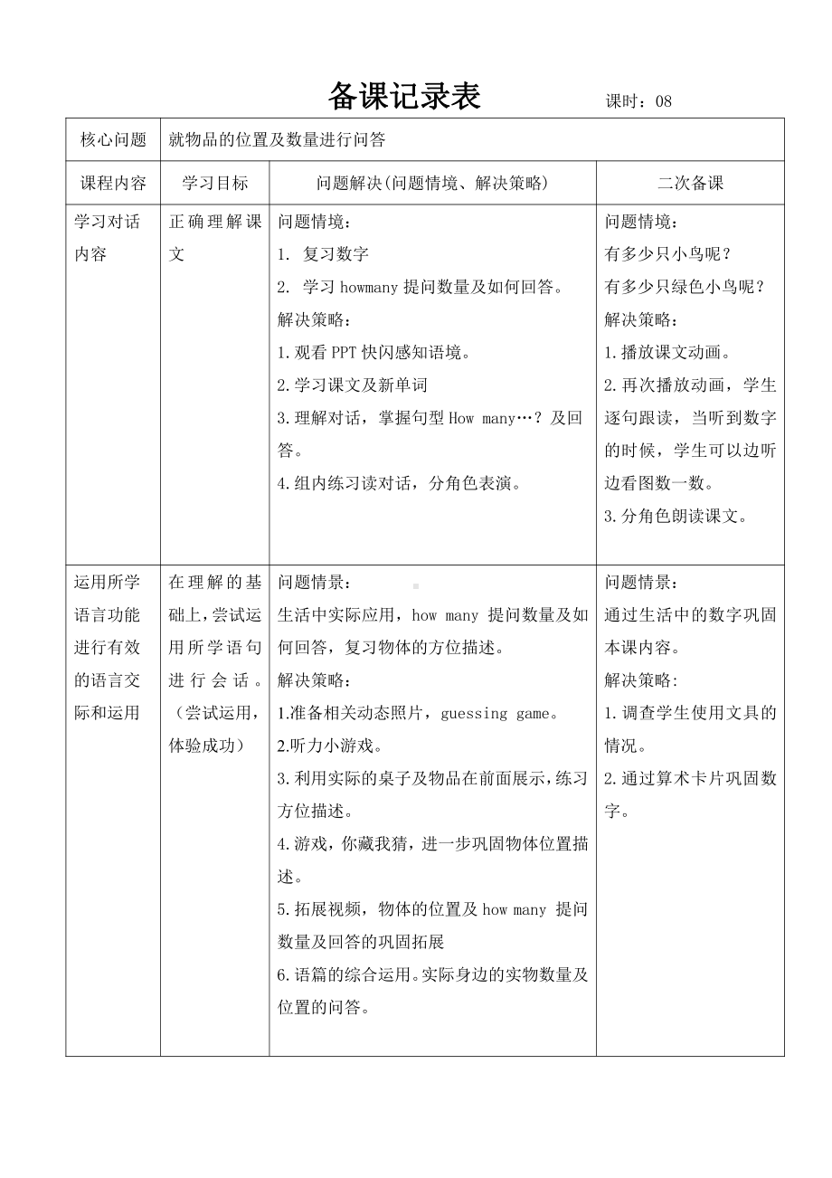 外研版（一起）一年级下册Module 3-Unit 2 How many green birds -教案、教学设计--(配套课件编号：e0206).doc_第1页