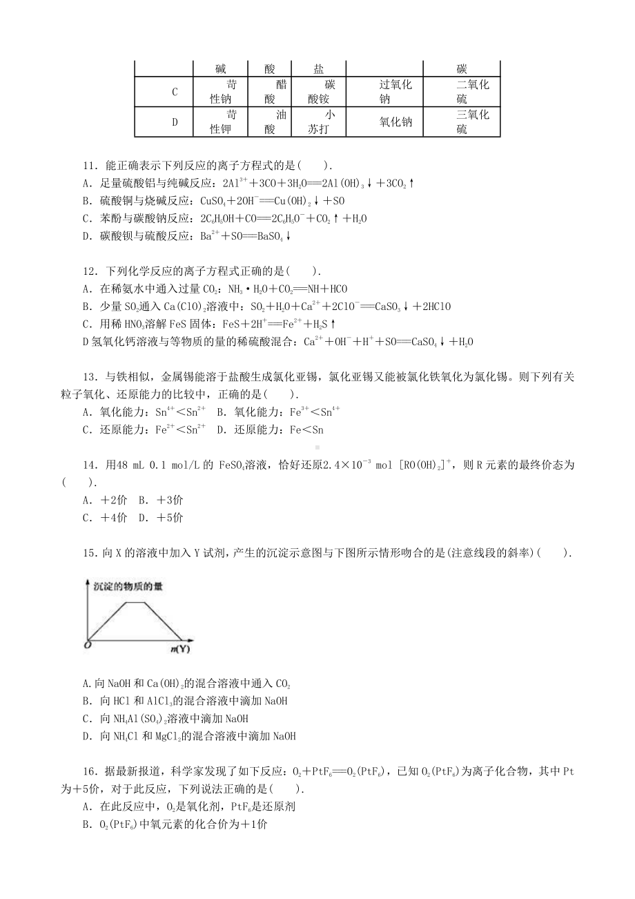 化学：人教版必修一 综合质量检测（2）化学物质及其变化.doc_第3页