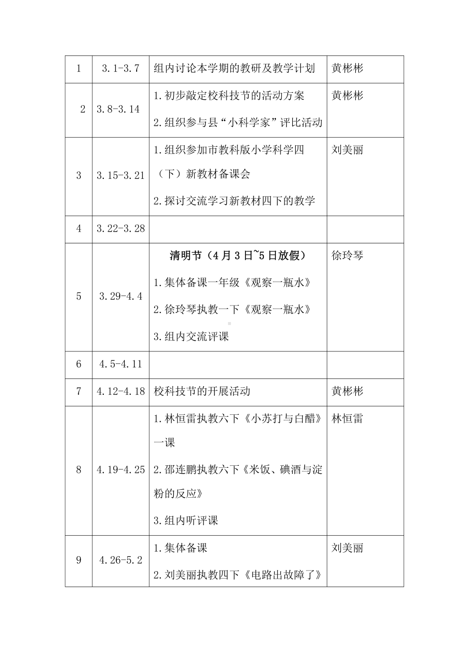 2020-2021学年第二学期小学科学组工作计划.docx_第2页