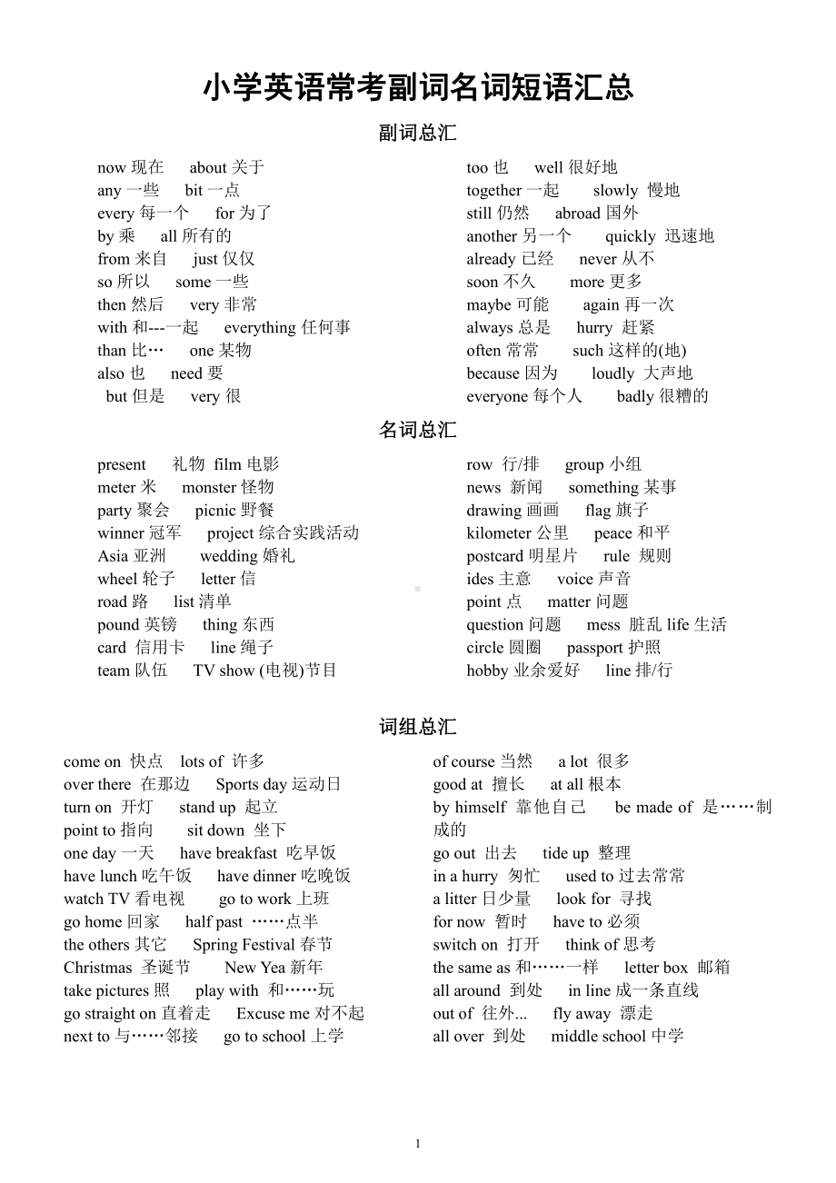 小学英语常考《副词名词短语》整理汇总（直接打印每生一份熟记）.docx_第1页