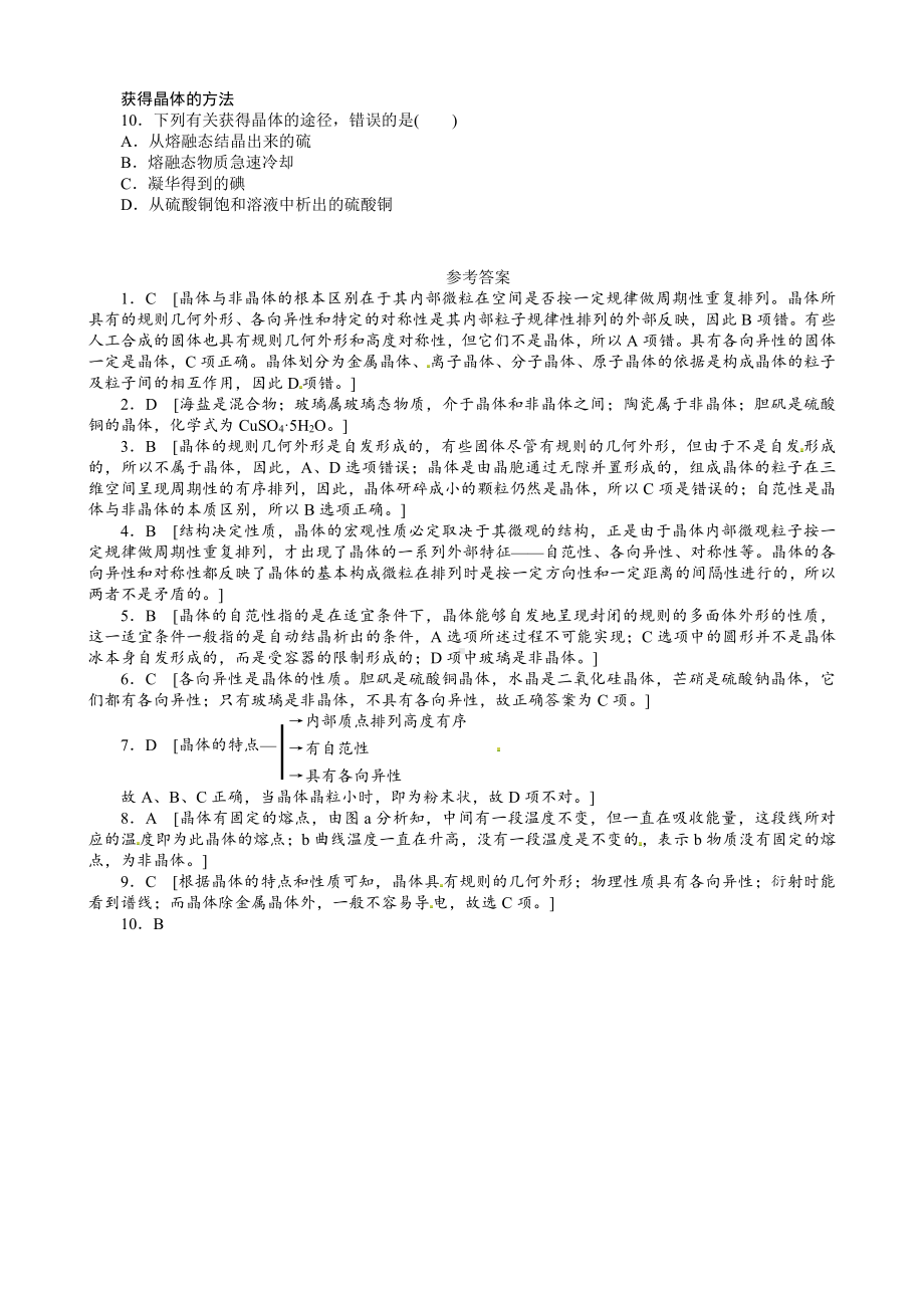 高中化学选修3同步练习 3.1.1 晶体与非晶体 （人教版选修3）.doc_第2页