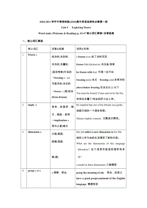 （2021新牛津译林版）高中英语选择性必修一Unit 4 Welcome & Reading p. 43-47 核心词汇解读+当堂检测 （含答案）.docx