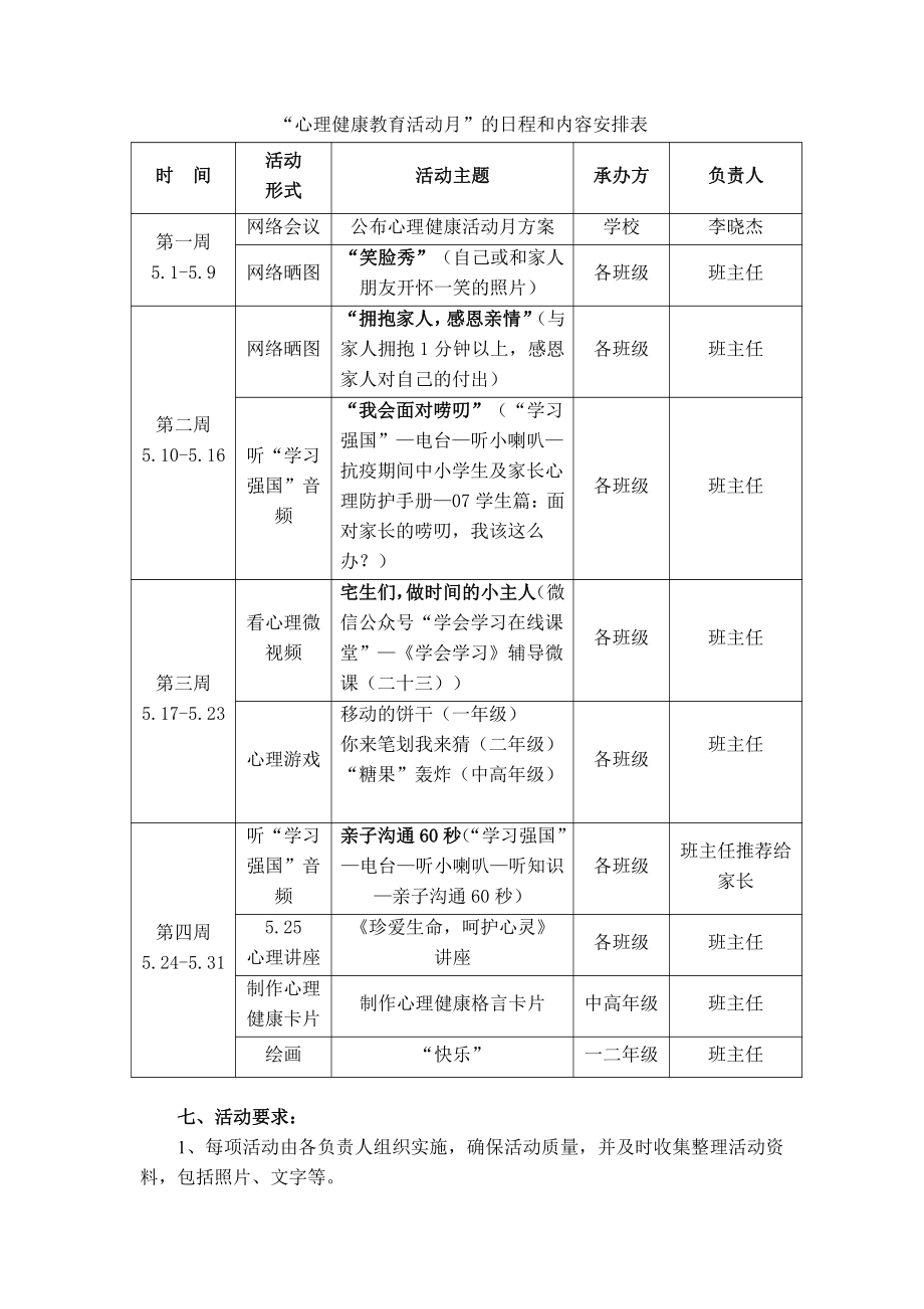 师范路小学心理健康活动月方案.docx_第2页