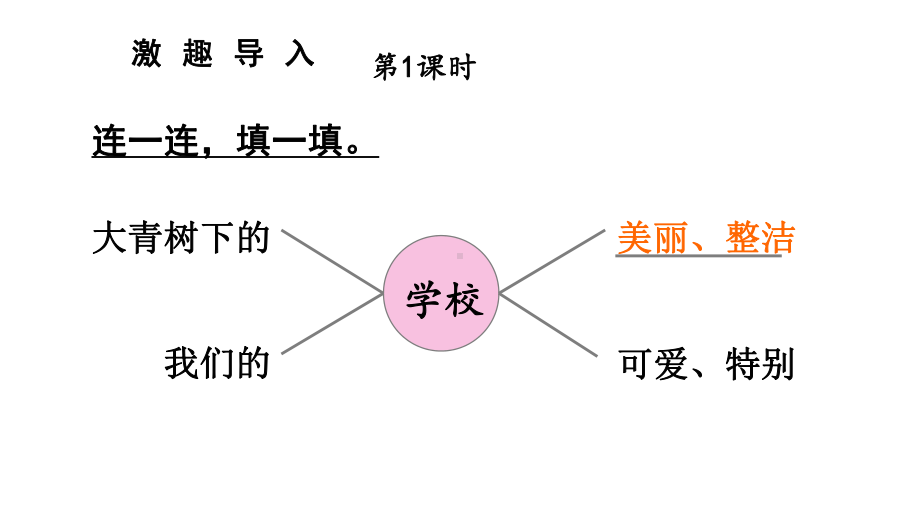 小学三年级上语文2《花的学校》优质PPT课堂教学课件.pptx_第2页