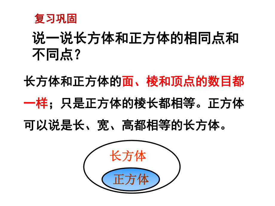 （苏教版六年级上册数学精品课件）第4课时 长方体和正方体的表面积（1）.ppt_第3页