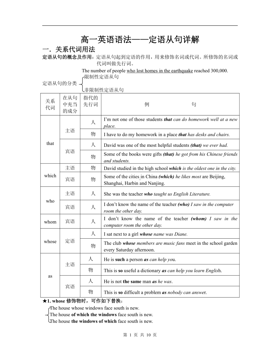 （2021新牛津译林版）高中英语必修一定语从句详解附练习（含答案）.doc_第1页