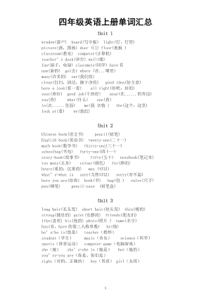 小学英语四年级上册《单词和句子》汇总（直接打印每生一份熟记）.docx