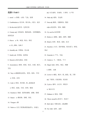 （2021新牛津译林版）高中英语选择性必修第一册全册单词表（word版）.docx