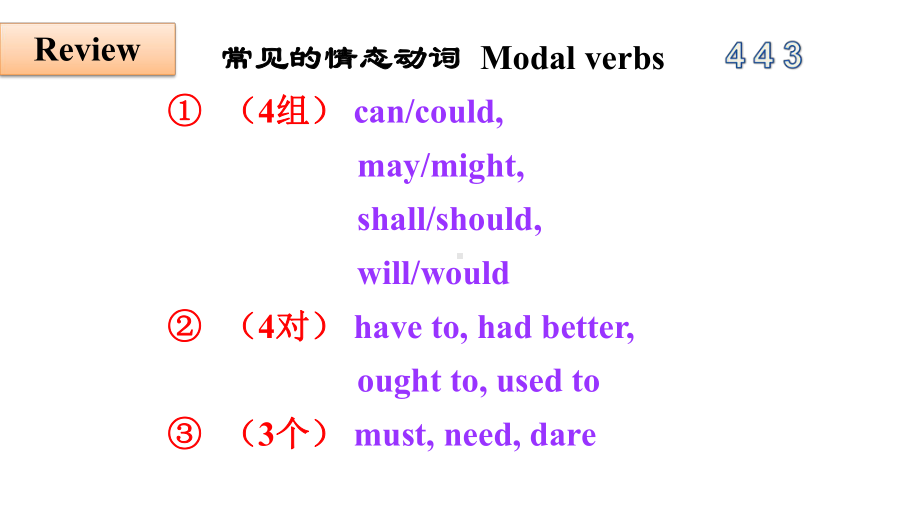 （2021新牛津译林版）高中英语必修二Unit4 Grammar and usage (I) 知识点ppt课件.pptx_第2页