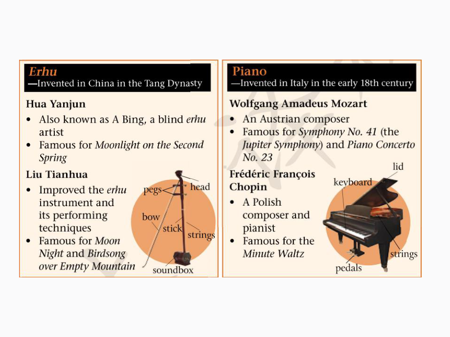 （2021新牛津译林版）高中英语选择性必修一Unit 2 The universal language Welcome to the unit & Reading (I) .pptx_第3页