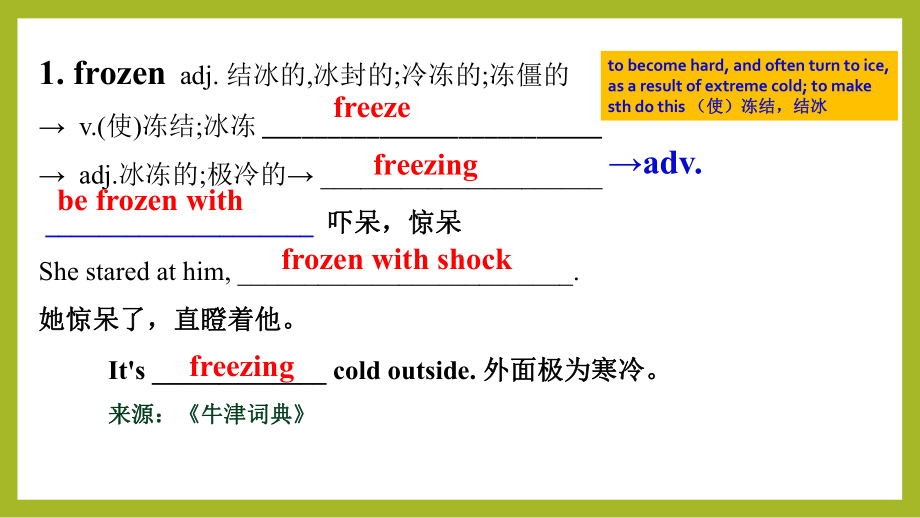 （2021新牛津译林版）高中英语选择性必修一Unit 4 单词.pptx_第2页