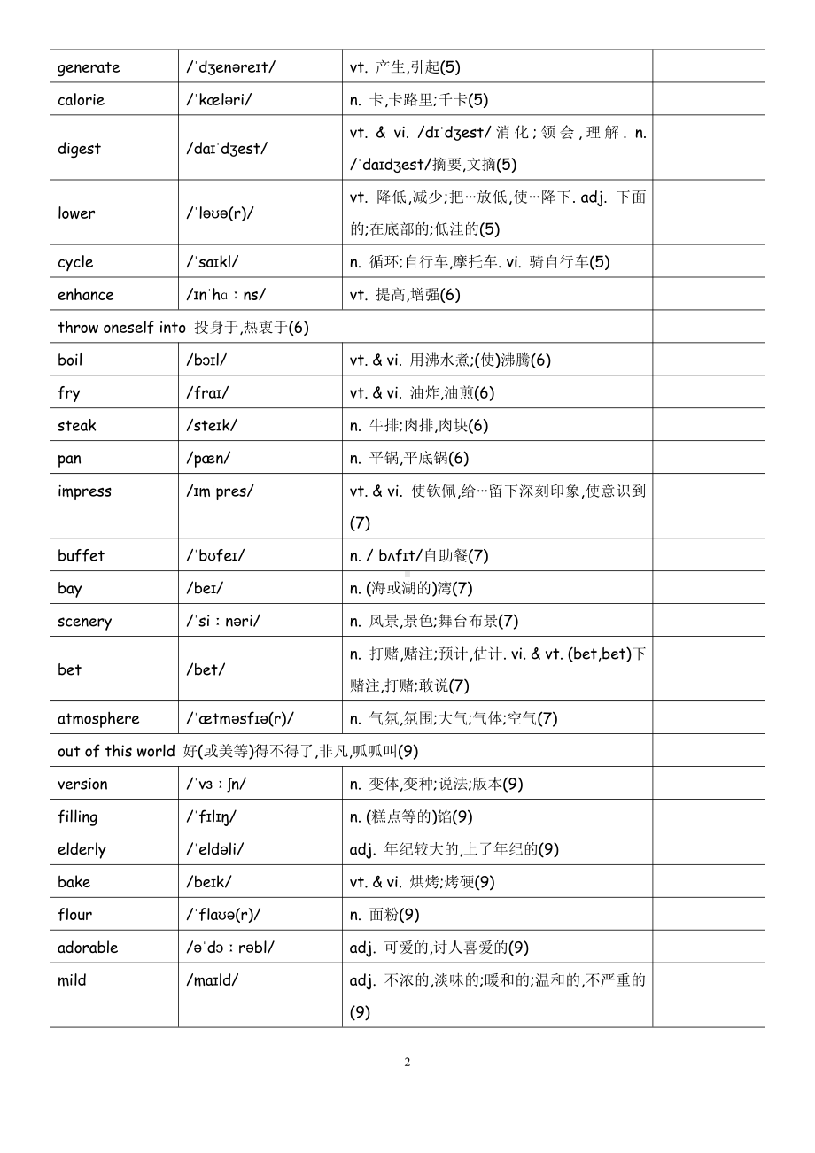 （2021新牛津译林版）高中英语选择性必修一单词表及默写空格（含答案）.docx_第2页