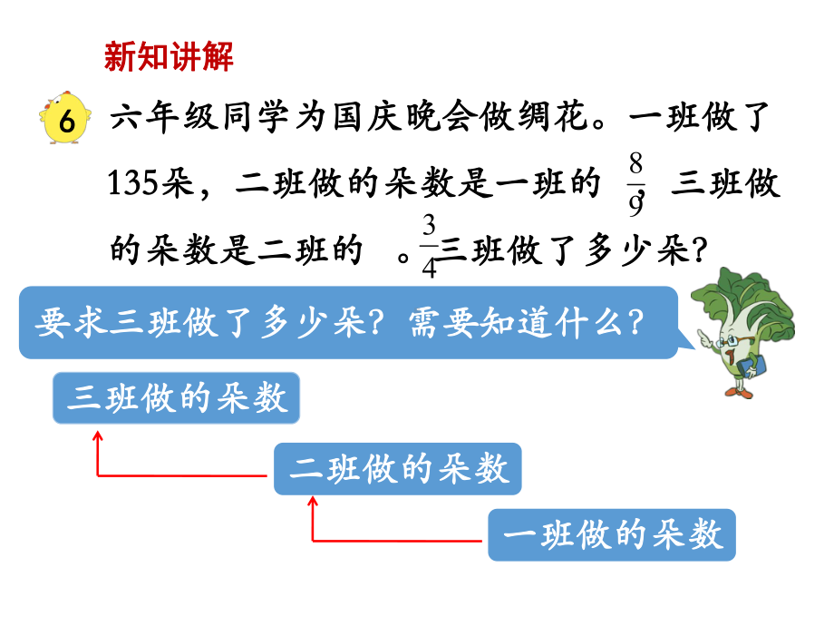 （苏教版六年级上册数学精品课件）第6课时 分数连乘与实际问题.ppt_第3页