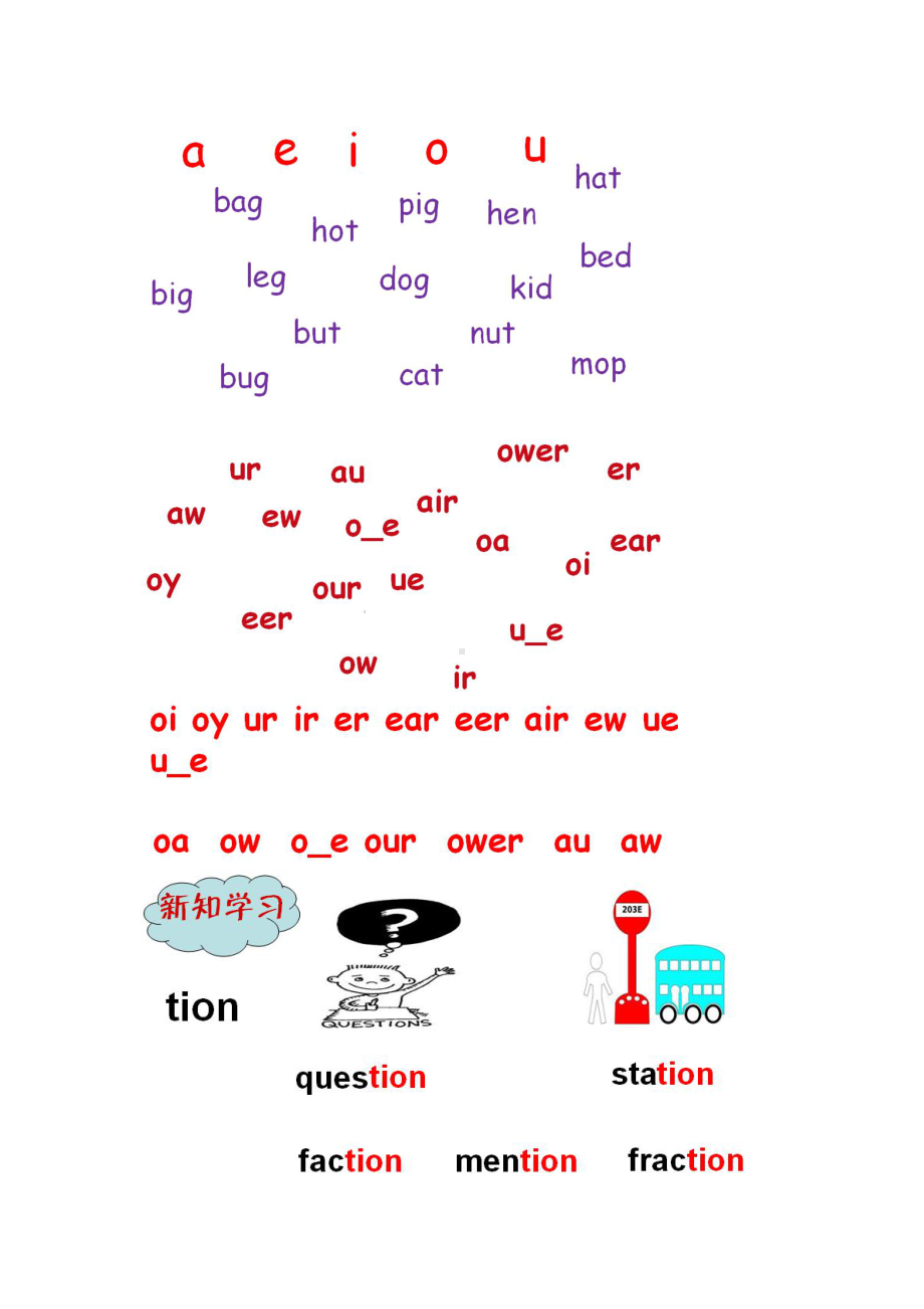 （英语自然拼读讲义）元音字母组合的学习.doc_第2页