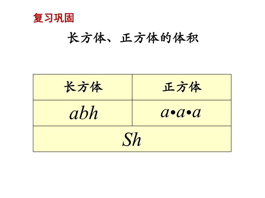 （苏教版六年级上册数学精品课件）第12课时 相邻体积单位间的进率.ppt_第3页