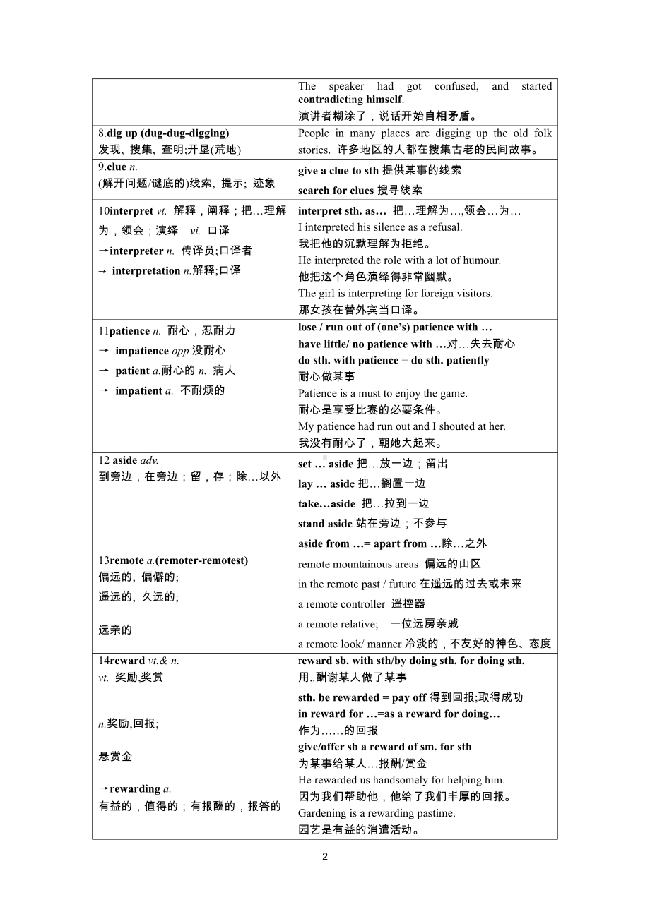 （2021新牛津译林版）高中英语选择性必修一Unit 4 Exploring Poetry 单词学案-.docx_第2页