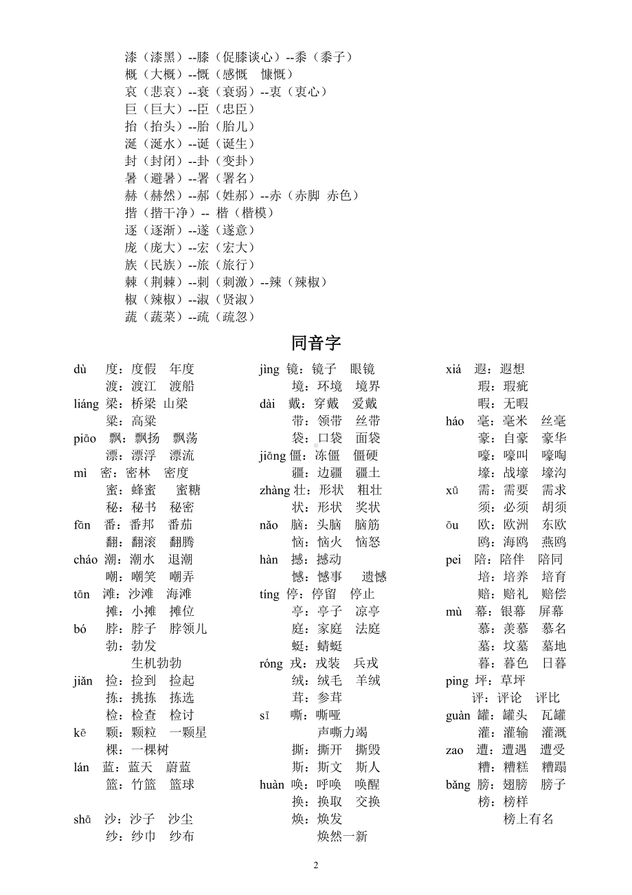 小学语文部编版四年级上册《形近字同音字近义词反义词》汇总（直接打印每生一份资料学习）.docx_第2页