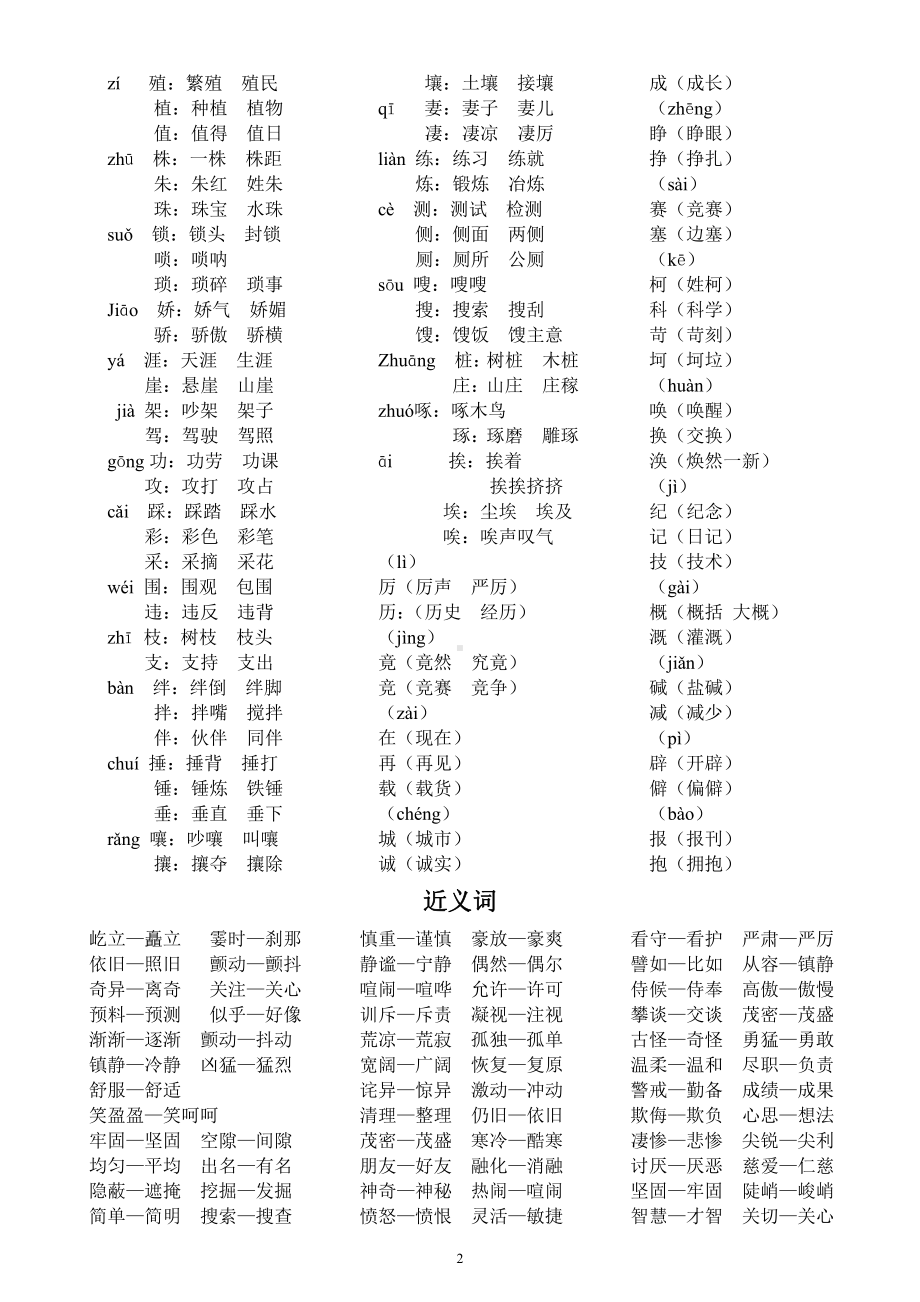 小学语文部编版四年级上册《形近字同音字近义词反义词》汇总（直接打印每生一份资料学习）.docx_第3页