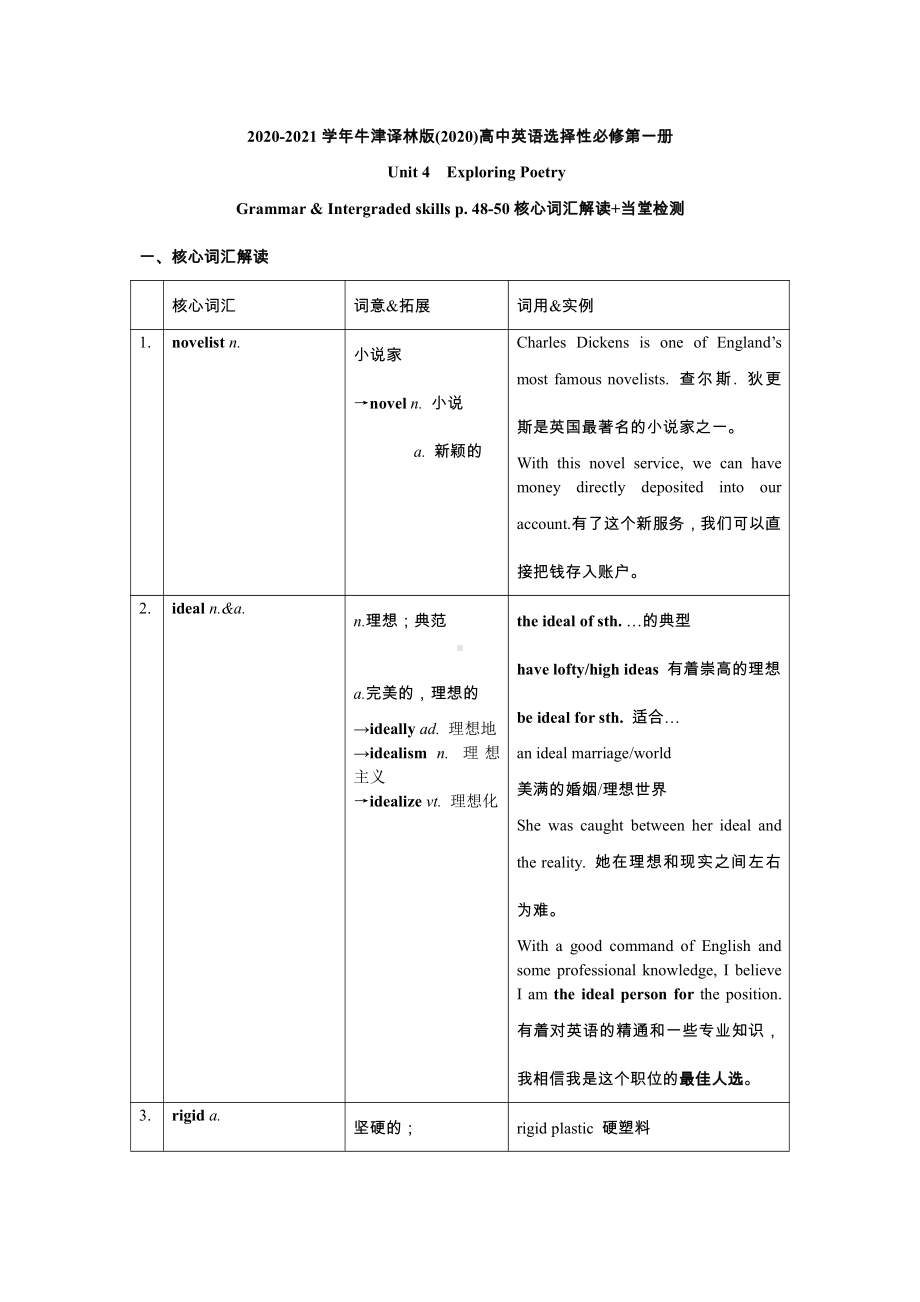 （2021新牛津译林版）高中英语选择性必修一Unit 4 Grammar & Intergraded skills p. 48-50 核心词汇解读+当堂检测 （含答案）.docx_第1页