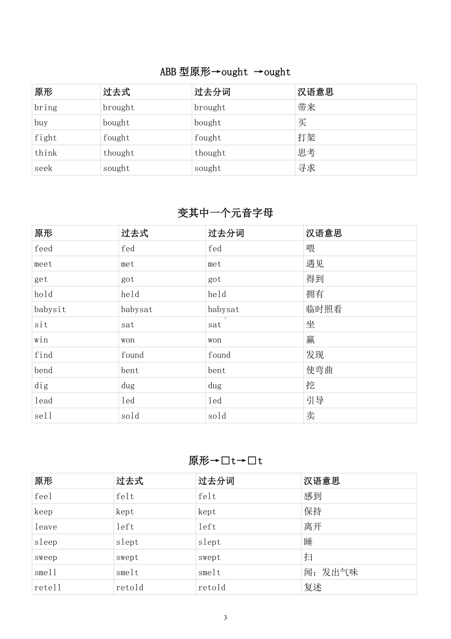 小学英语《不规则动词过去式》汇总（直接打印每生一份资料学习）.docx_第3页