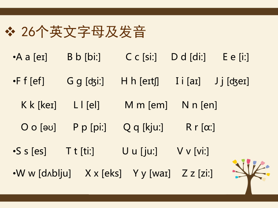 初高中英语衔接 -国际音标课件（共18张PPT）.ppt_第2页