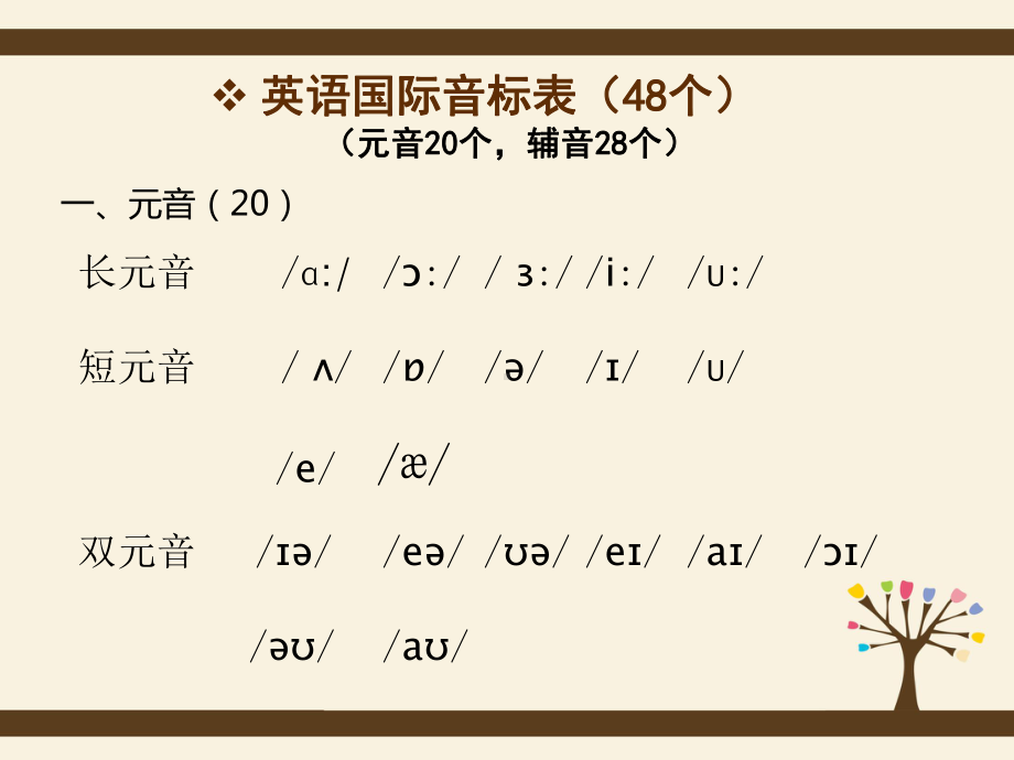 初高中英语衔接 -国际音标课件（共18张PPT）.ppt_第3页