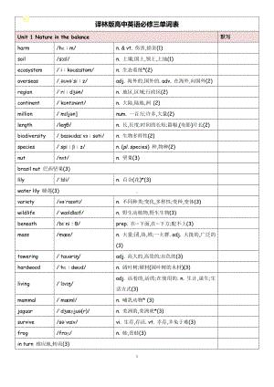 （2021新牛津译林版）高中英语必修三单词表（含答案）.docx