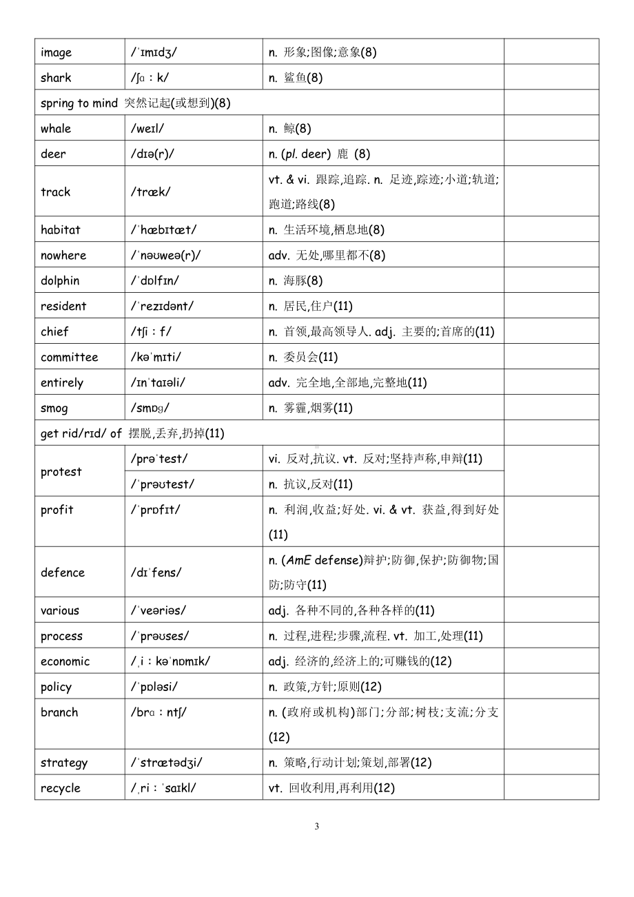 （2021新牛津译林版）高中英语必修三单词表（含答案）.docx_第3页