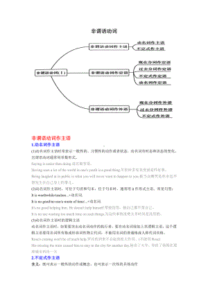 （2021新牛津译林版）高中英语必修三Unit3语法 非谓语动词讲解素材2（含答案）.docx