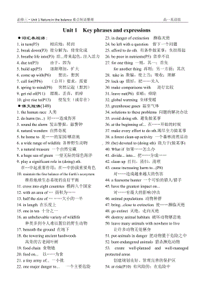 （2021新牛津译林版）高中英语必修三 Unit1 Nature in the balance 重点短语归纳 （含答案）.doc