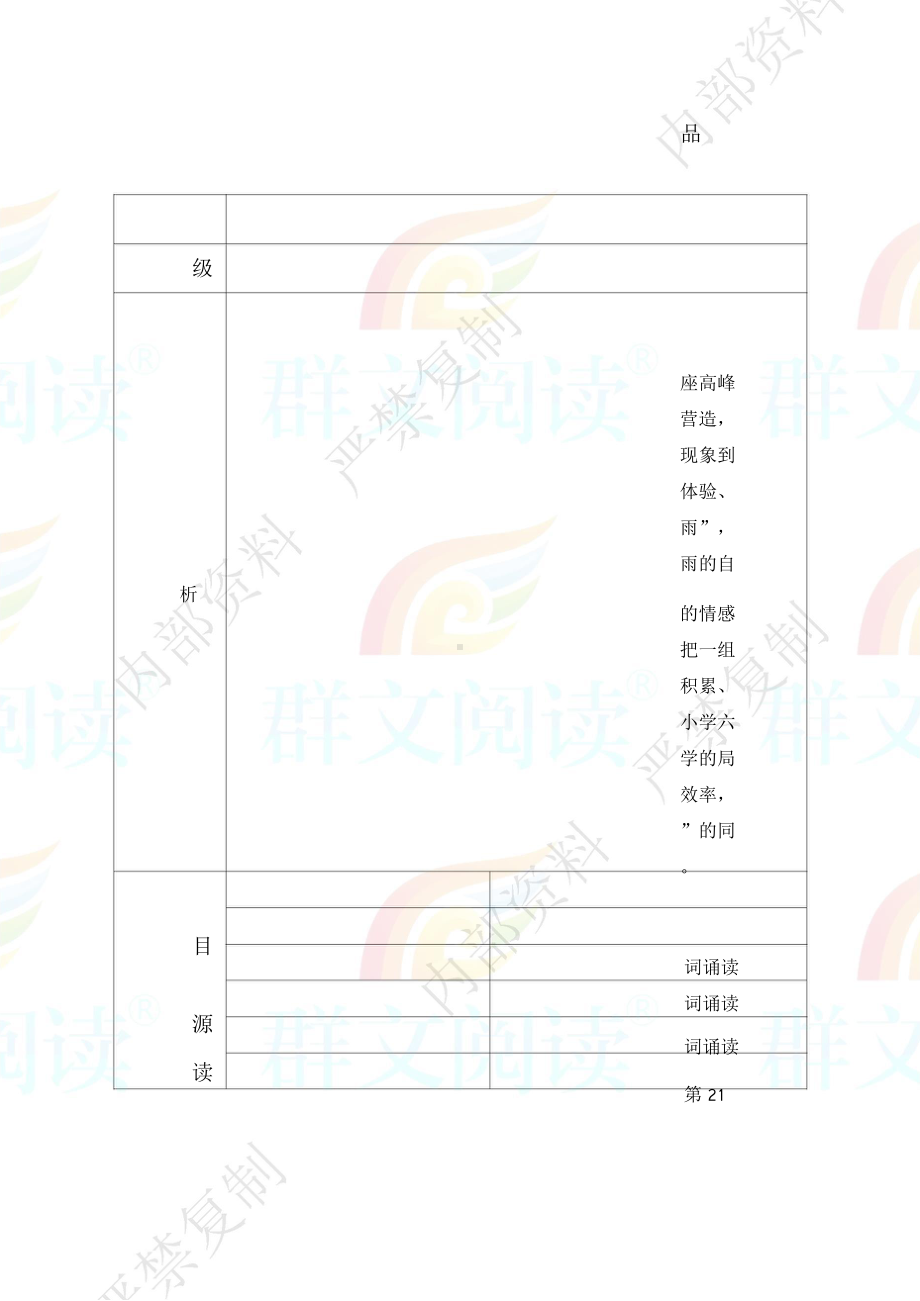 群文阅读教案： 六年级《唐诗中的“雨”古诗群文阅读》教学设计.docx_第1页