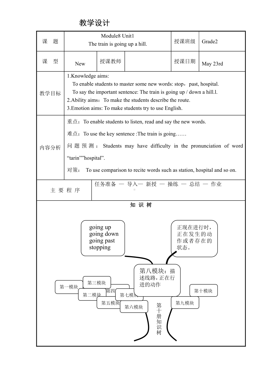 外研版（一起）二年级下册Module 8-Unit 1 The train is going up a hill.-教案、教学设计--(配套课件编号：50470).doc_第1页