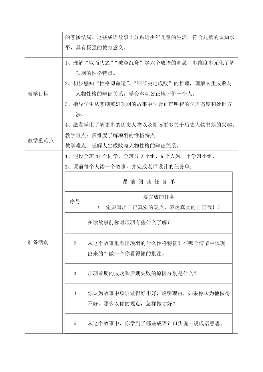 群文阅读教案：四年级 《“刀光剑影”里的项羽》教学设计（全国第五届群文阅读教学设计大赛 11页）.pdf_第2页