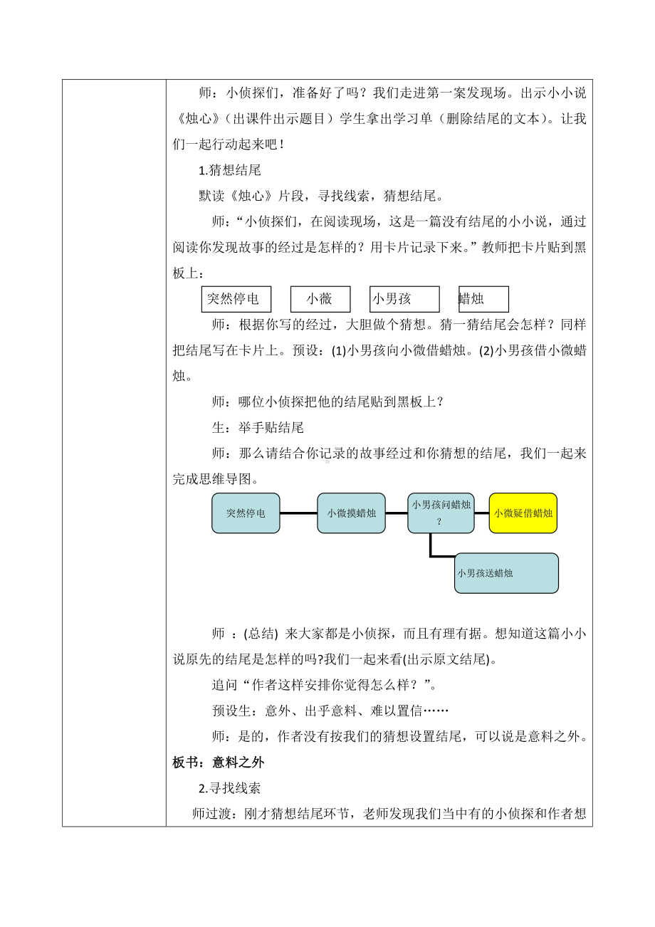 群文阅读教案：五年级 《小小说的欧·亨利式结尾》教学设计（全国第五届群文阅读教学设计大赛 12页）.docx_第2页