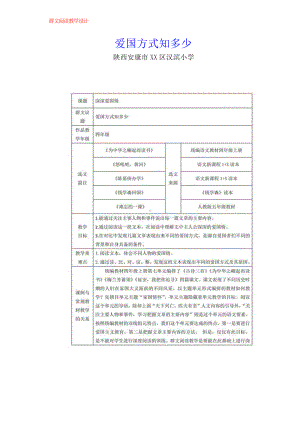 群文阅读教案：《爱国方式知多少》教学设计5页.docx