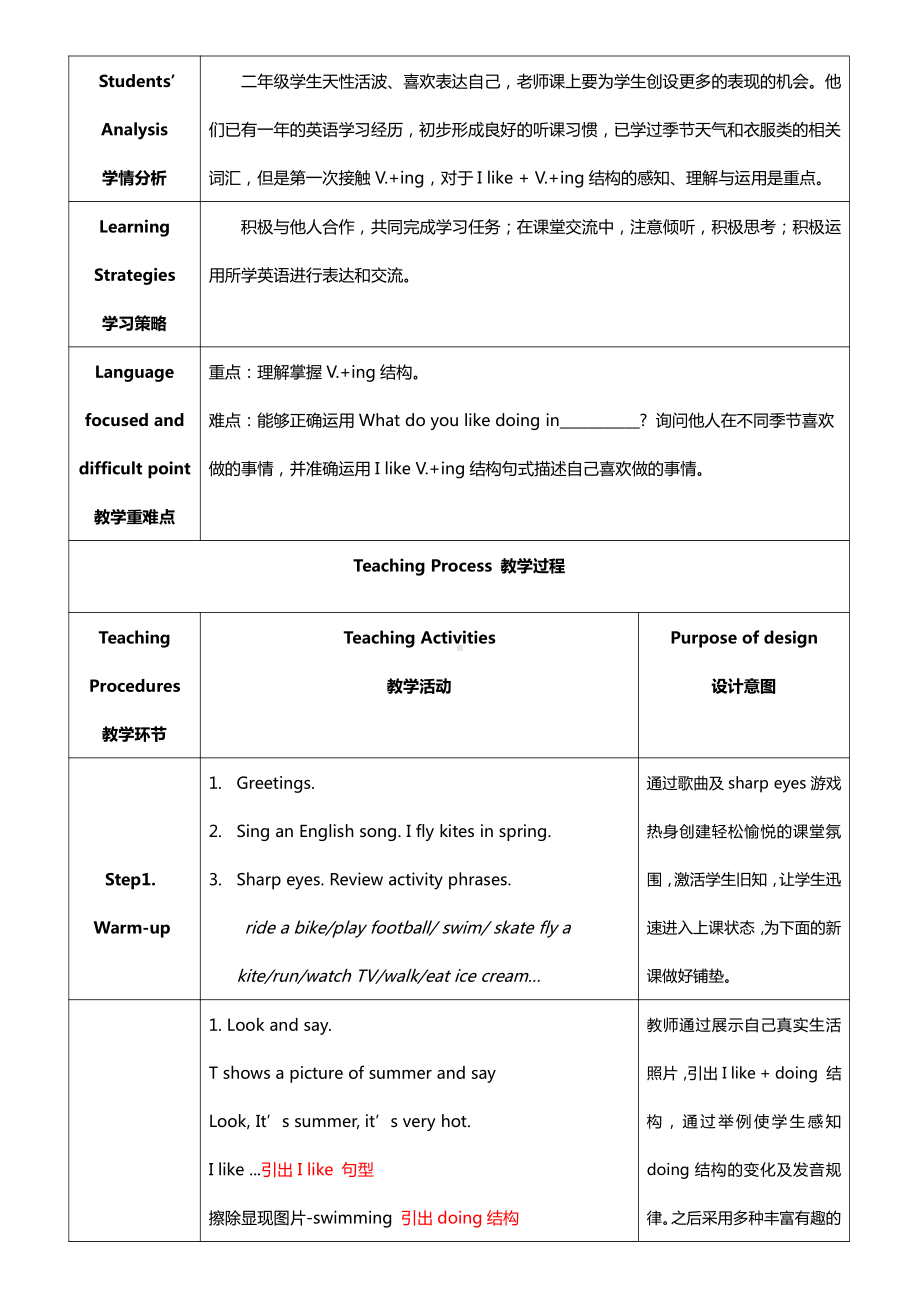 外研版（一起）二年级下册Module 1-Unit 2 I like swimming.-教案、教学设计--(配套课件编号：f12b2).docx_第2页