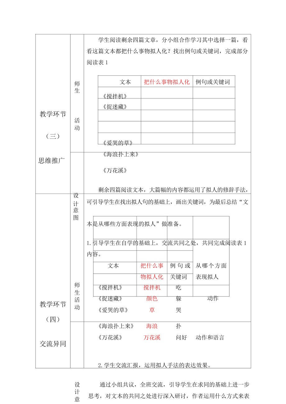 群文阅读教案：三年级《有意思的拟人》教学设计6页.docx_第3页