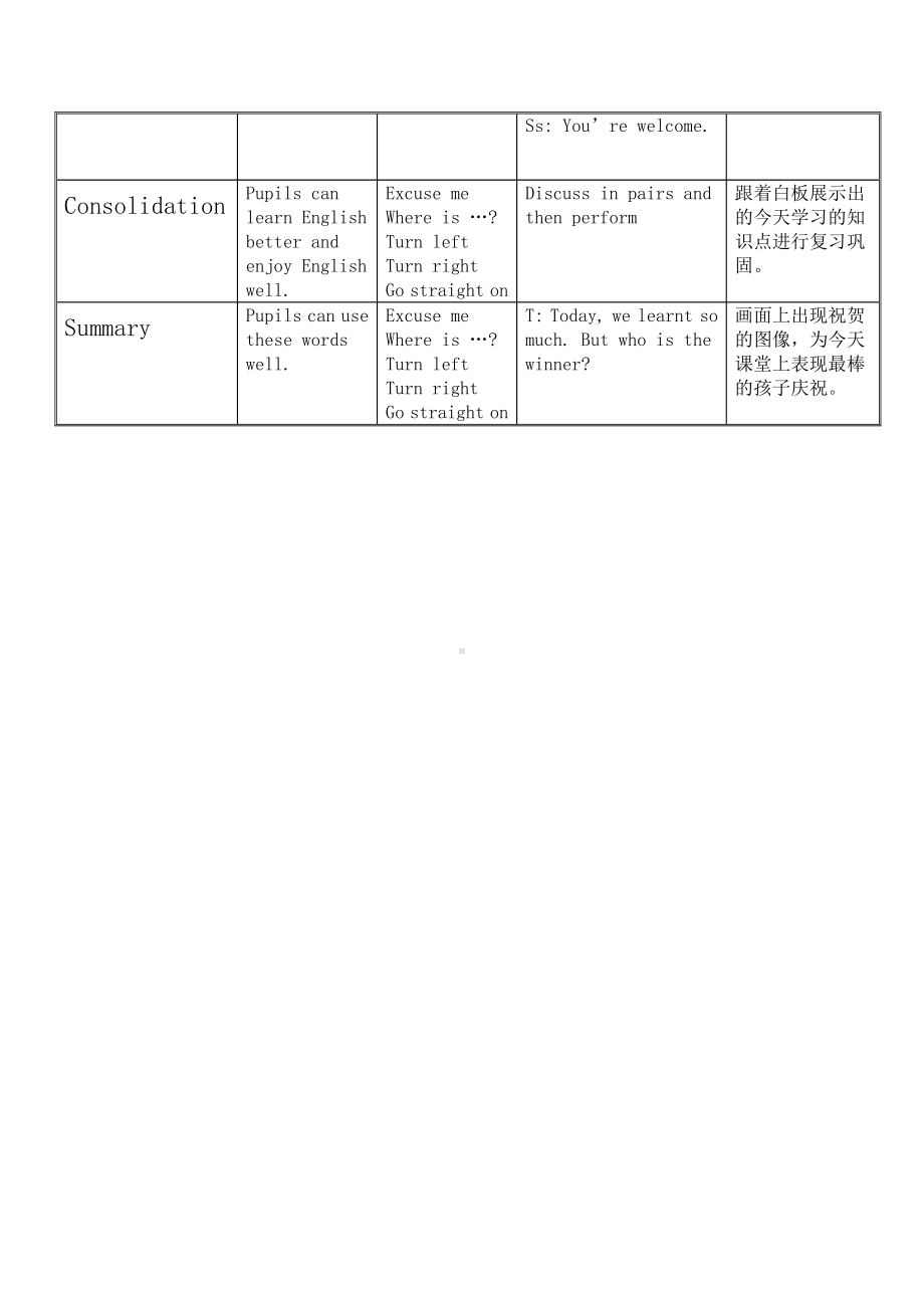 外研版（一起）二年级下册Module 9-Unit 1 Turn left!-教案、教学设计-省级优课-(配套课件编号：44532).doc_第2页