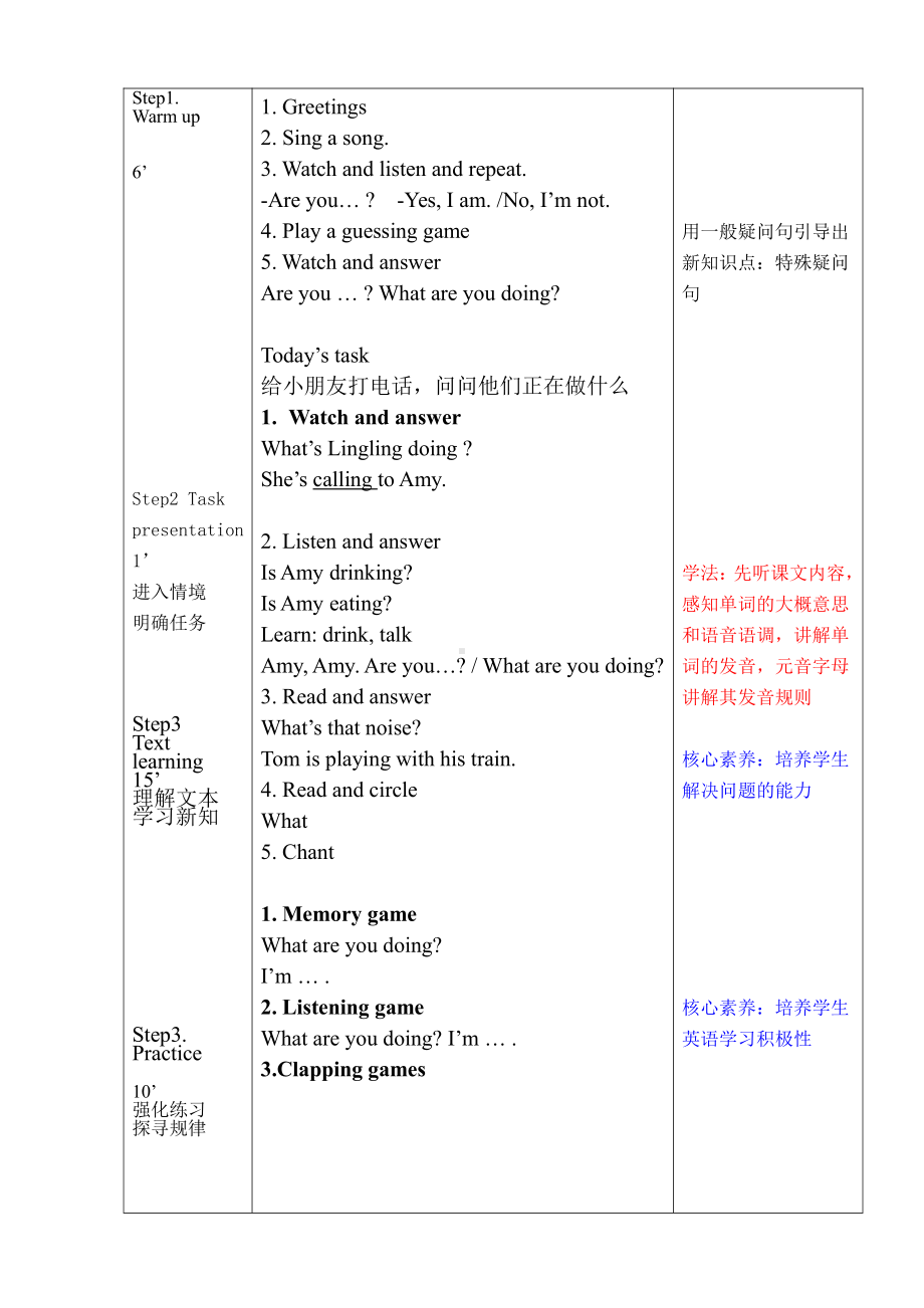 外研版（一起）二年级下册Module 4-Unit 1 What are you doing -教案、教学设计-市级优课-(配套课件编号：01575).doc_第2页