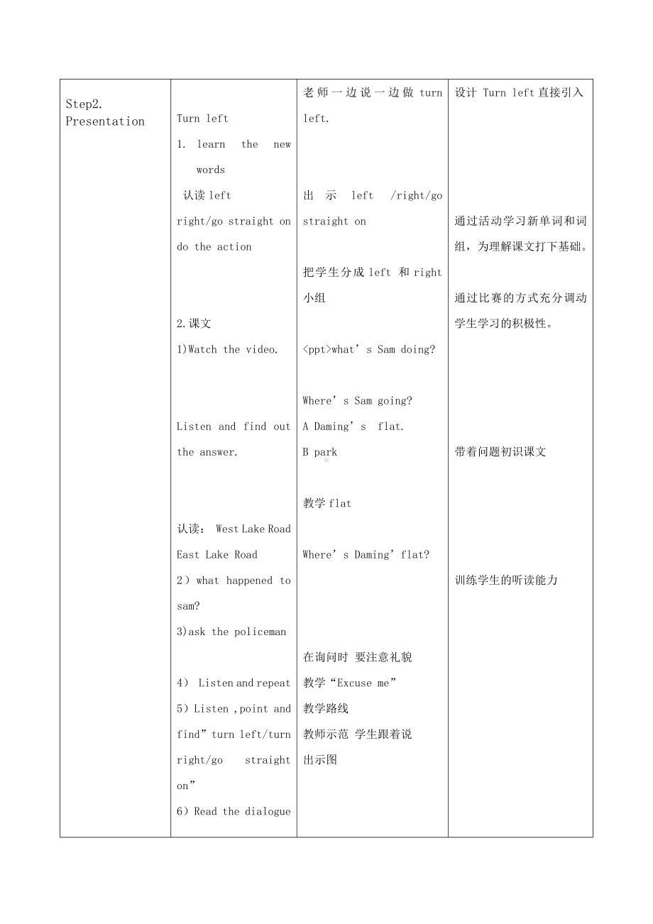 外研版（一起）二年级下册Module 9-Unit 1 Turn left!-教案、教学设计-市级优课-(配套课件编号：9003a).doc_第2页