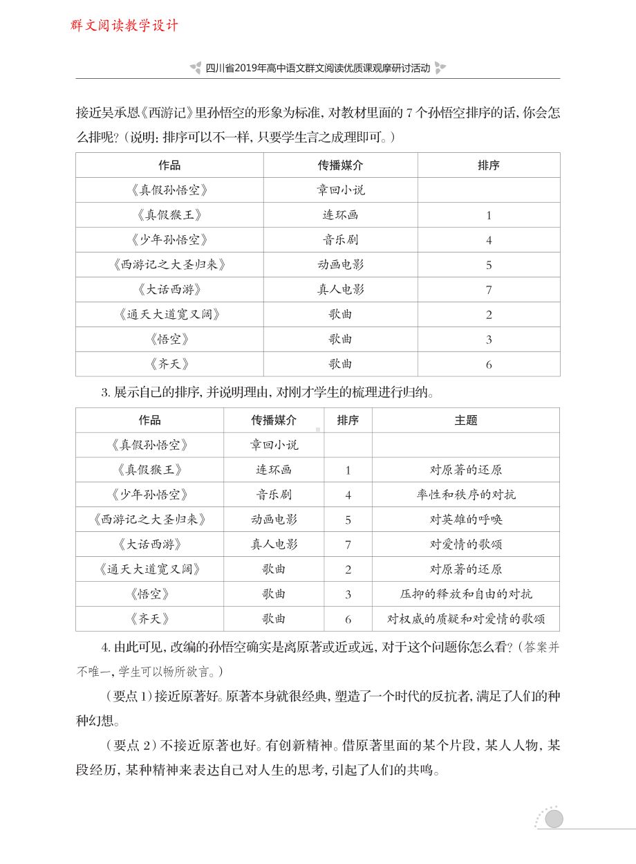 群文阅读教案： 高一《孙悟空的千变万化》教学设计5页.pdf_第3页