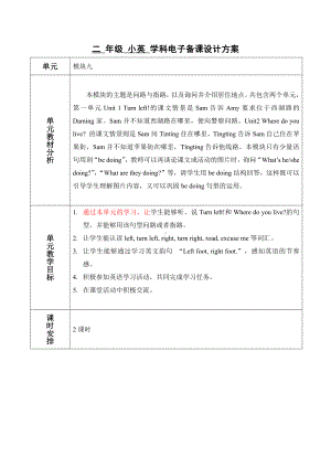 外研版（一起）二年级下册Module 9-Unit 2 Where do you live -教案、教学设计--(配套课件编号：7113f).docx