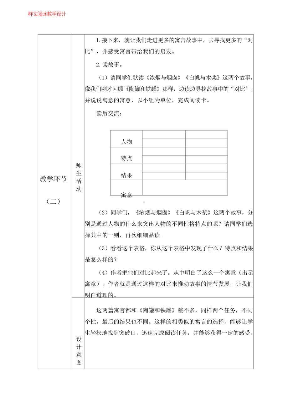 群文阅读教案： 三年级《寓言中的对比》教学设计6页.docx_第3页