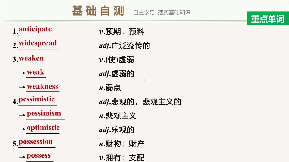 （2021新外研版）高中英语选择性必修四Unit2 Starting out & Understanding ideas—Language pointsppt课件.pptx_第3页