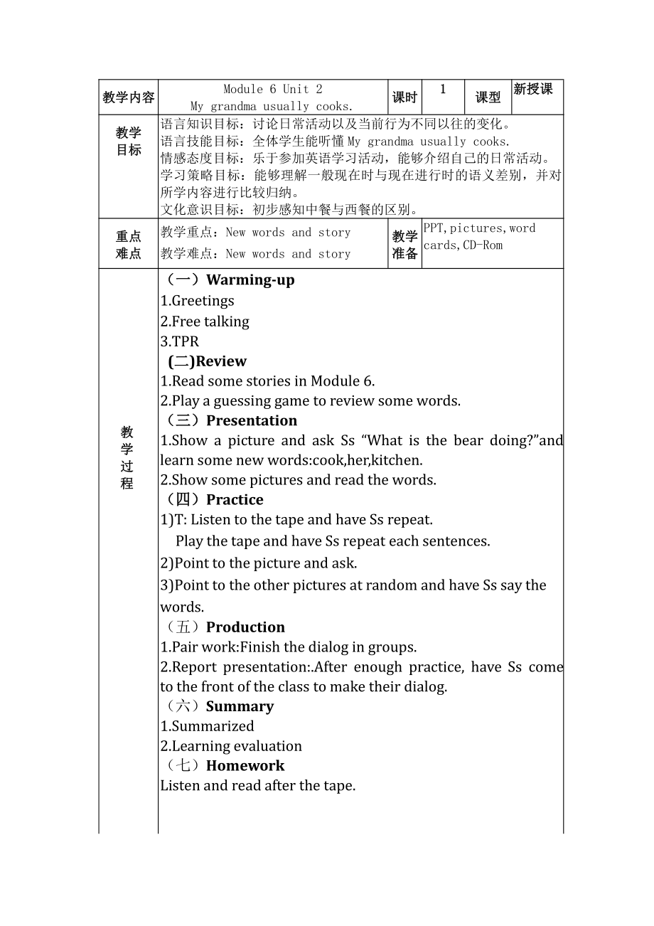 外研版（一起）二年级下册Module 6-Unit 2 My grandma usually cooks.-教案、教学设计--(配套课件编号：f0a07).docx_第1页