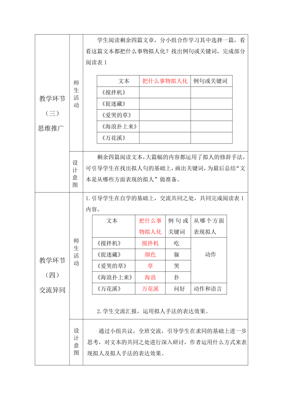 群文阅读教案：三年级《有意思的拟人》教学设计6页.pdf_第3页