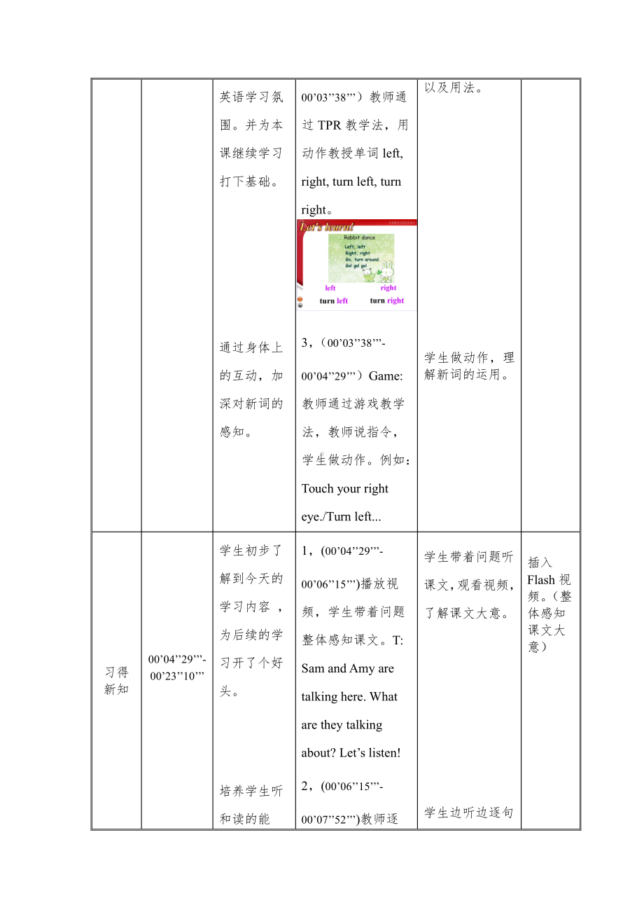 外研版（一起）二年级下册Module 9-Unit 1 Turn left!-教案、教学设计-部级优课-(配套课件编号：d1f7b).doc_第3页